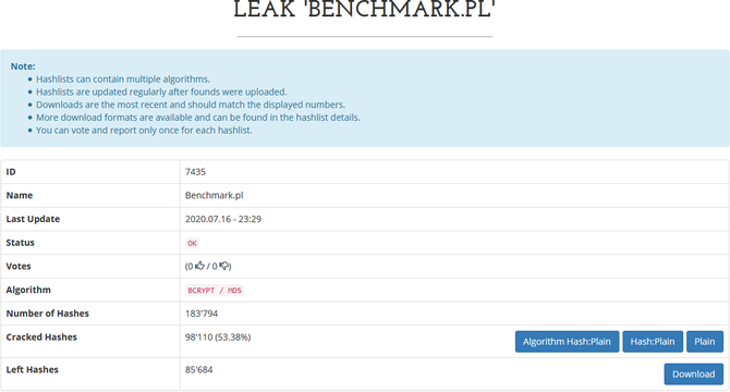 benchmark.pl - Wyciekły dane setek tysięcy użytkowników [2]