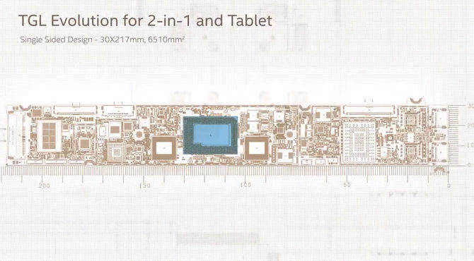 Intel Tiger Lake - mamy nowe logotypy oraz filmy promujące [4]