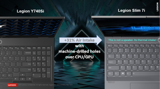 Lenovo Legion Slim 7i - laptop z RTX 2060 Max-Q oraz Dynamic Boost [11]
