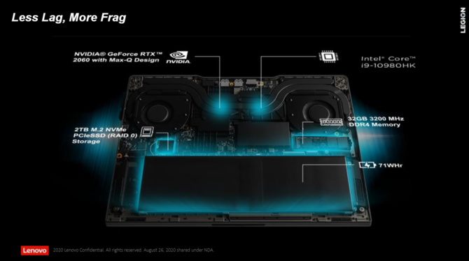 Lenovo Legion Slim 7i - laptop z RTX 2060 Max-Q oraz Dynamic Boost [7]