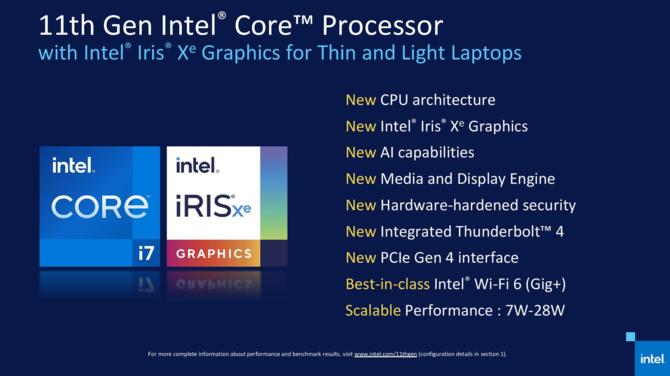 Intel Tiger Lake - prezentacja procesorów 11 generacji Willow Cove [2]