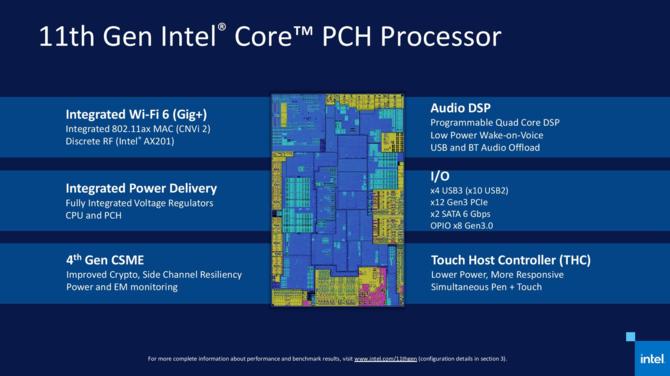 Intel Tiger Lake - prezentacja procesorów 11 generacji Willow Cove [15]