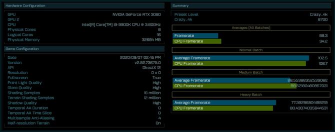 NVIDIA GeForce RTX 3080 przetestowana w Ashes of the Singularity [2]