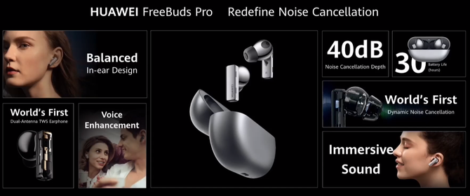 Huawei FreeBuds Pro i FreeLace Pro - słuchawki Bluetooth z ANC  [7]