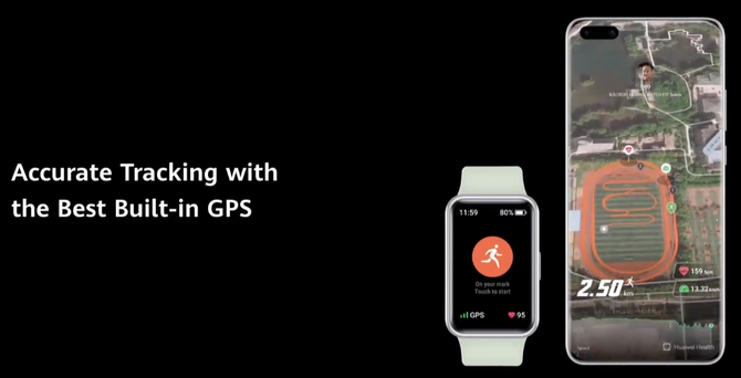 Huawei Watch GT 2 Pro i Watch Fit oficjalnie - ceny i funkcjonalność [12]