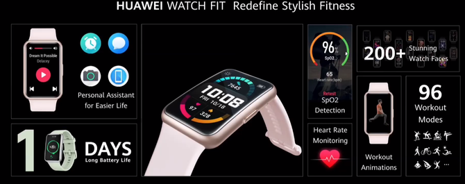 Huawei Watch GT 2 Pro i Watch Fit oficjalnie - ceny i funkcjonalność [18]