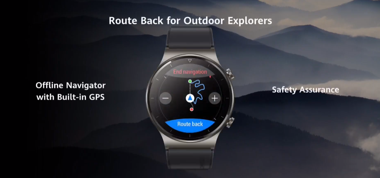 Offline map navigation gt2 pro 2025