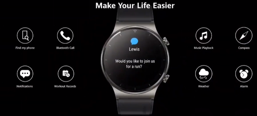 Huawei Watch GT 2 Pro i Watch Fit oficjalnie ceny i