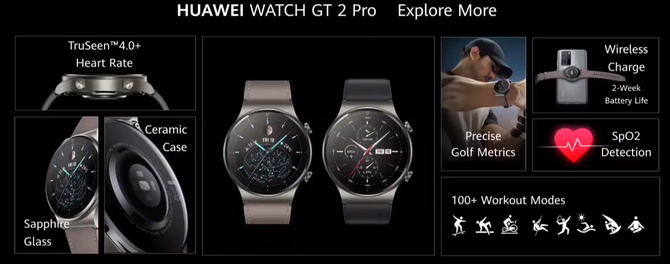 Huawei Watch GT 2 Pro i Watch Fit oficjalnie - ceny i funkcjonalność [10]