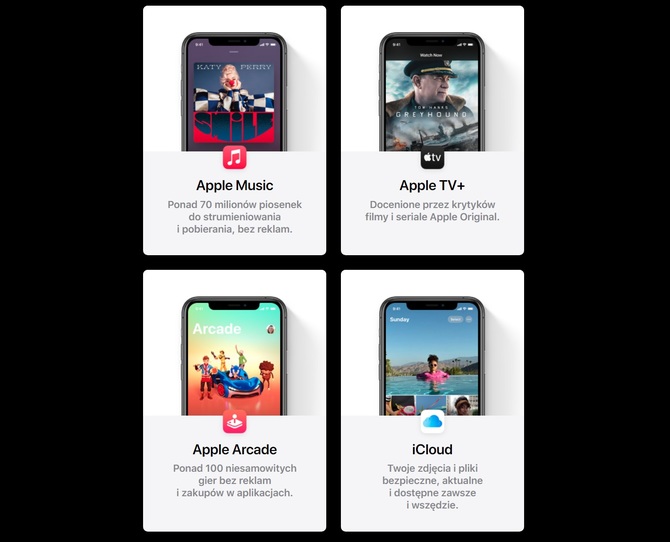 Apple One - wszystkie usługi Apple w jednym. Znamy polskie ceny [2]