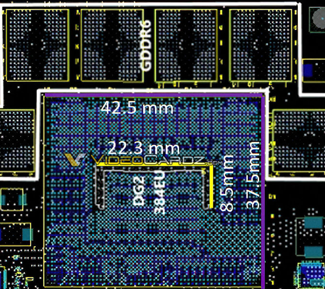 Intel DG2 będzie łączony z procesorami Tiger Lake oraz Alder Lake [3]