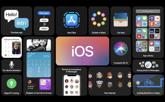 Apple iOS 14, iPadOS 14, watchOS 7 oraz tvOS 14 dostępne od dziś [2]