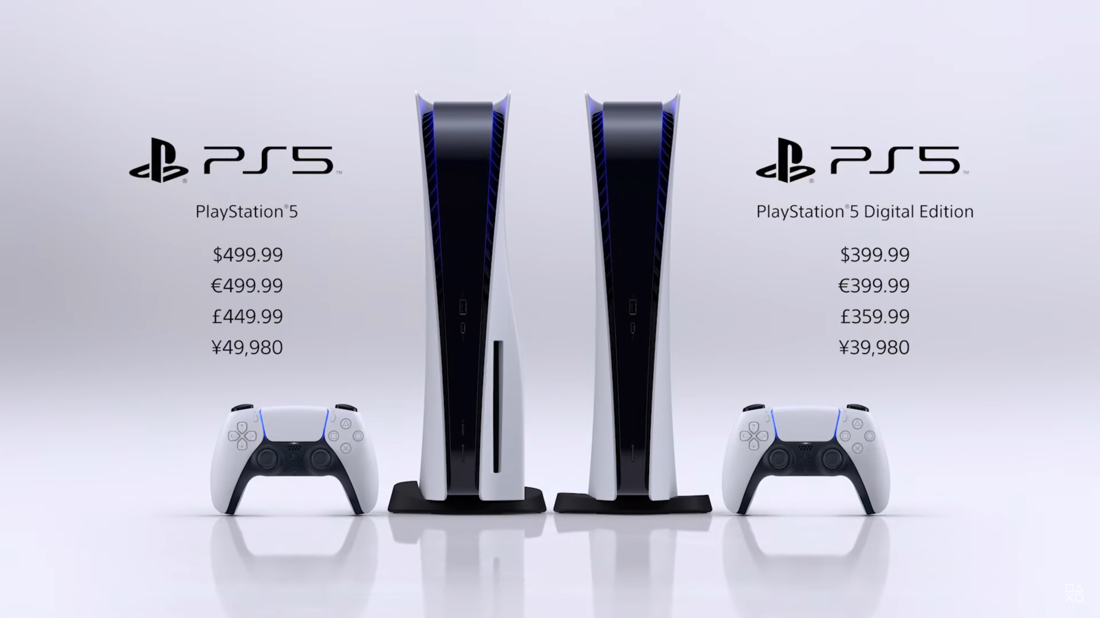Playstation cena on sale