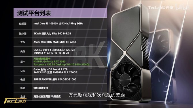 GeForce RTX 3090 vs RTX 3080 - wydajność karty rozczarowuje [3]