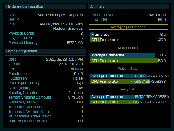 AMD Ryzen 7 5700U - Znamy wydajność nowego mobilnego układu [1]