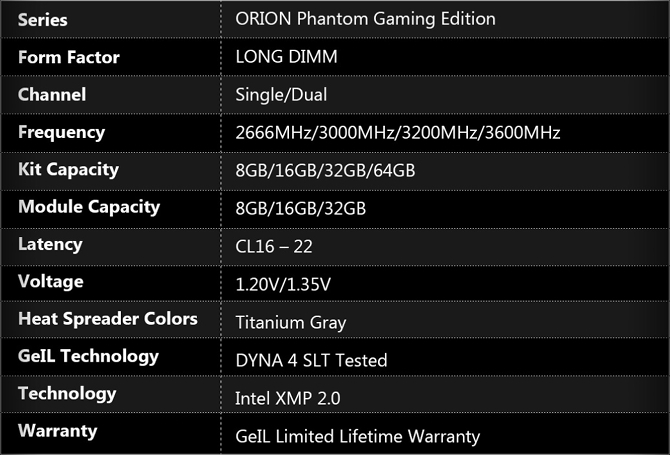GeIL ORION Phantom Gaming - Moduły RAM dla niewymagających [3]