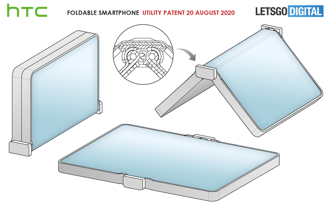 HTC wejdzie do świata składanych smartfonów. Zaskakujący patent [3]