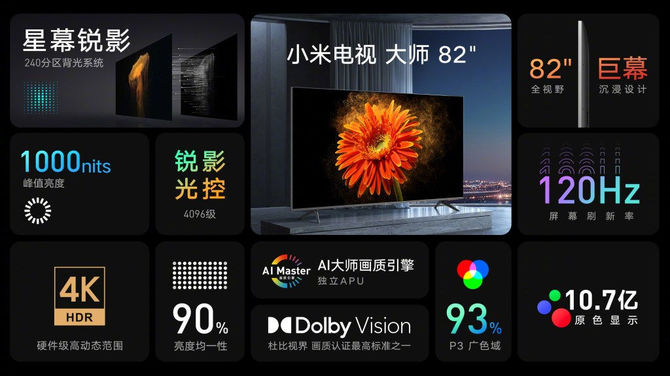 Xiaomi Mi TV Master Extreme - 82