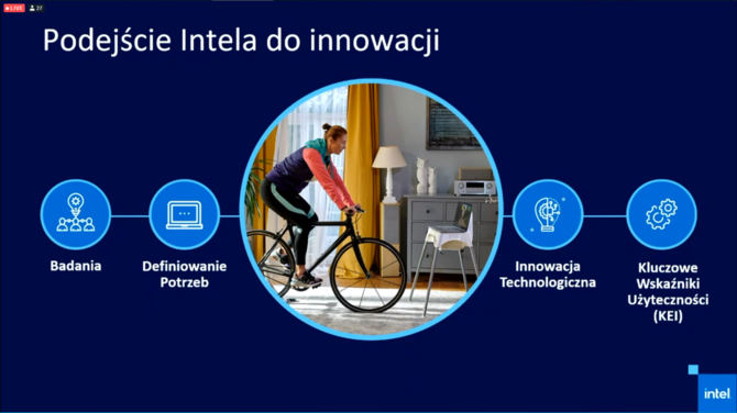 Intel Tiger Lake - polska premiera procesorów Willow Cove [2]