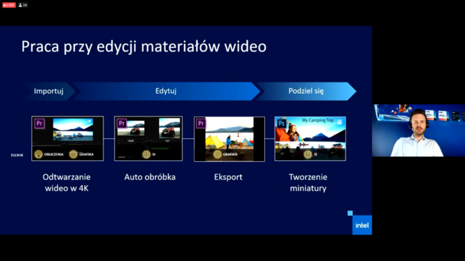 Intel Tiger Lake - polska premiera procesorów Willow Cove [11]