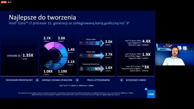 Intel Tiger Lake - polska premiera procesorów Willow Cove [12]