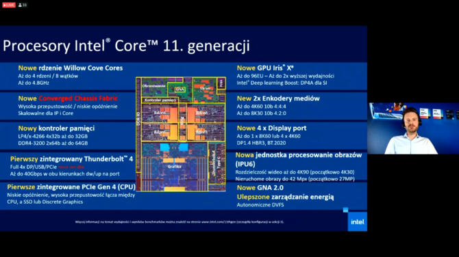 Intel Tiger Lake - polska premiera procesorów Willow Cove [16]