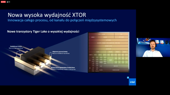 Intel Tiger Lake - polska premiera procesorów Willow Cove [19]