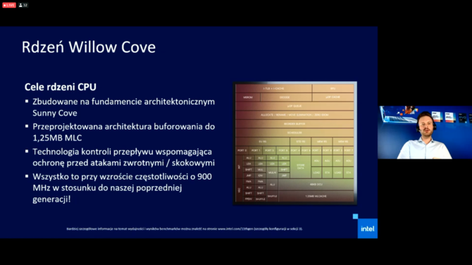 Intel Tiger Lake - polska premiera procesorów Willow Cove [24]