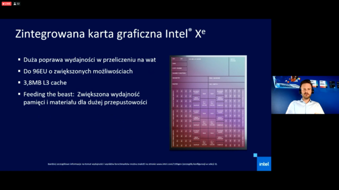 Intel Tiger Lake - polska premiera procesorów Willow Cove [25]