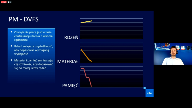 Intel Tiger Lake - polska premiera procesorów Willow Cove [31]