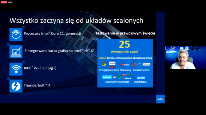 Intel Tiger Lake - polska premiera procesorów Willow Cove [6]