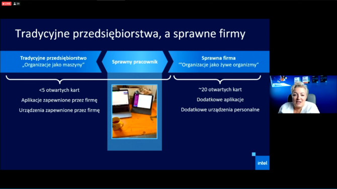 Intel Tiger Lake - polska premiera procesorów Willow Cove [8]