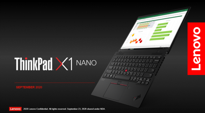 Lenovo ThinkBook, ThinkPad X1 Nano i X1 Fold. Zapowiedź i ceny [14]