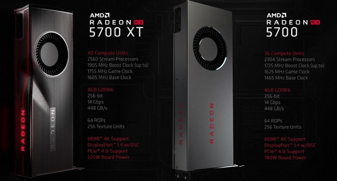 AMD Radeon RX 5700 - karty graficzne RDNA ze statusem EOL [2]