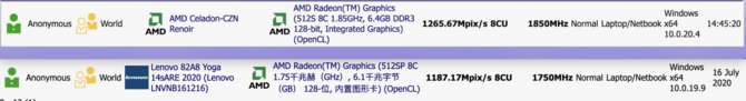 AMD Cézanne - odkryto nowy procesor APU Zen 3 dla laptopów [2]