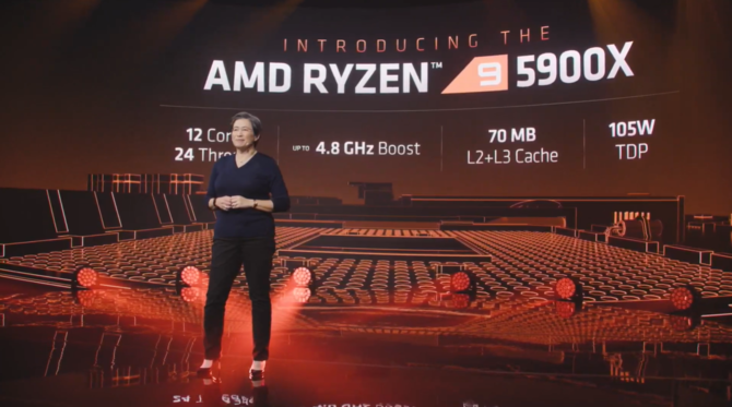 AMD Ryzen 7 5800X, Ryzen 9 5900X, Ryzen 9 5950X - premiera Zen 3 [1]