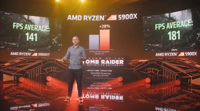 AMD Ryzen 7 5800X, Ryzen 9 5900X, Ryzen 9 5950X - premiera Zen 3 [8]