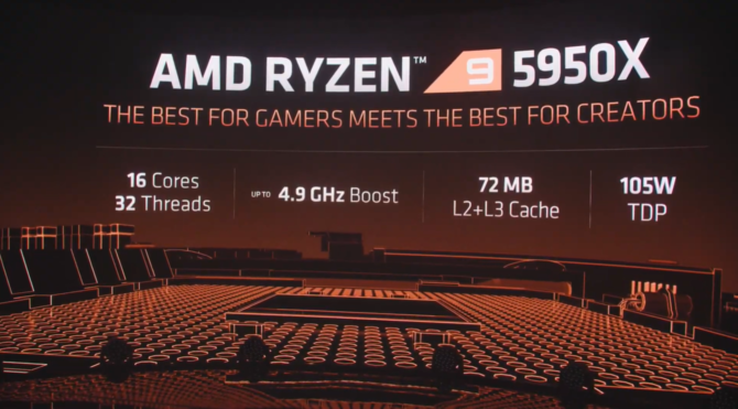 AMD Ryzen 7 5800X, Ryzen 9 5900X, Ryzen 9 5950X - premiera Zen 3 [14]