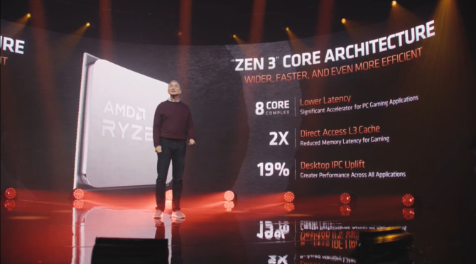 AMD Ryzen 7 5800X, Ryzen 9 5900X, Ryzen 9 5950X - premiera Zen 3 [4]