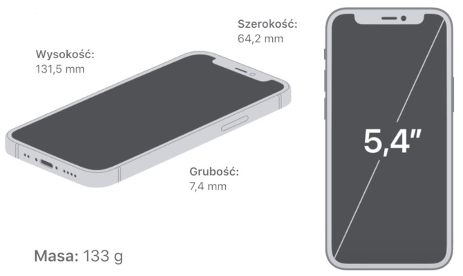 iPhone 12 mini może spowodować powrót niewielkich smartfonów [3]