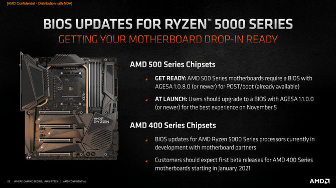 Płyty główne ASUS X470 i B450 obsłużą procesory AMD Ryzen 5000 [2]