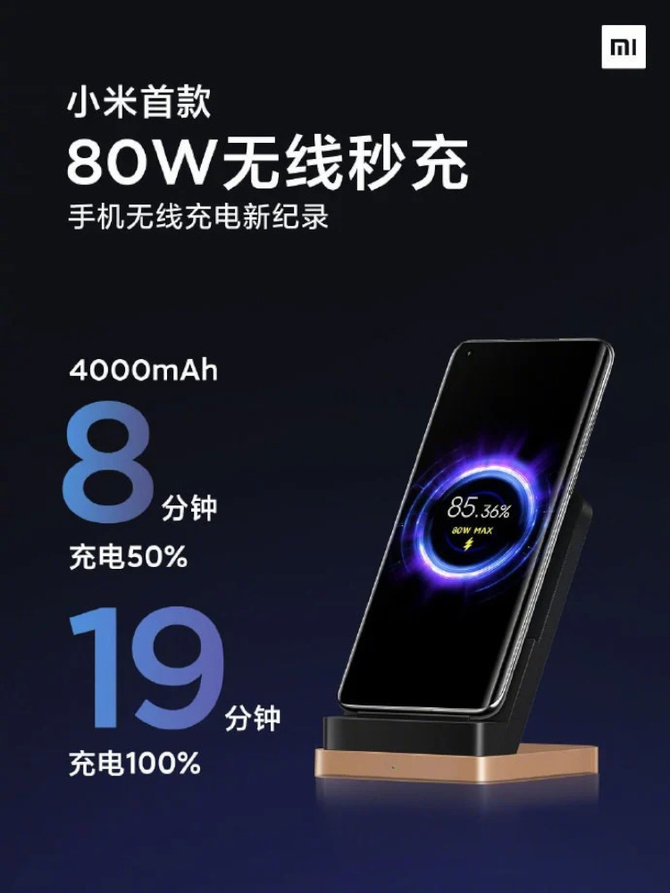 Smartfony Xiaomi - ładowanie indukcyjne 80 W i Snapdragon 875 [3]