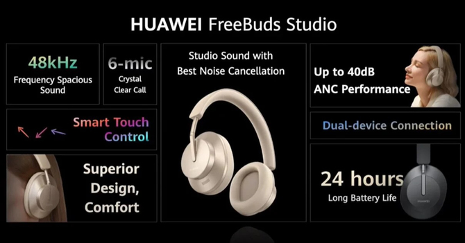 Premiera Huawei x Gentle Monster Eyewear II i FreeBuds Studio [19]