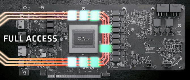 AMD Radeon RX 6900XT - pełna specyfikacja rdzenia NAVI 21 [3]