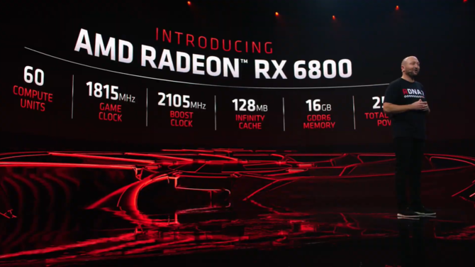 AMD Radeon RX 6900XT, RX 6800XT, RX 6800 - premiera kart RDNA 2 [19]