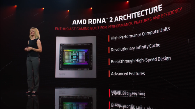 AMD Radeon RX 6900XT, RX 6800XT, RX 6800 - premiera kart RDNA 2 [30]