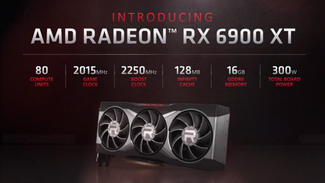 AMD Radeon RX 6900 XT może pojawić się w autorskich wersjach [2]