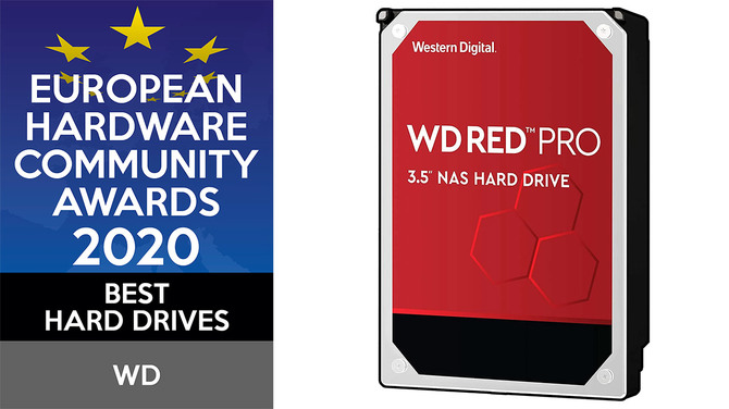 Wyniki głosowania European Hardware Community Awards 2020 [12]