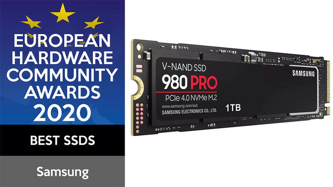 Wyniki głosowania European Hardware Community Awards 2020 [13]