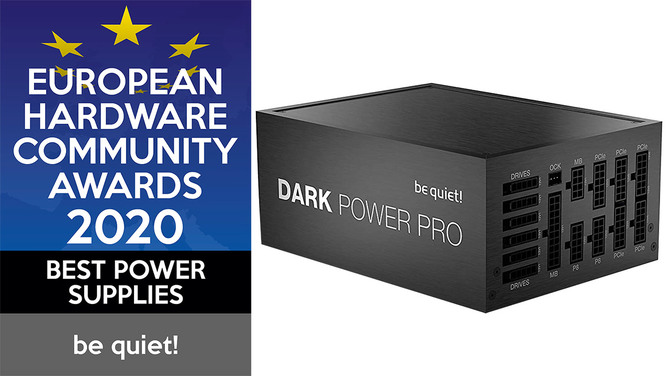Wyniki głosowania European Hardware Community Awards 2020 [15]